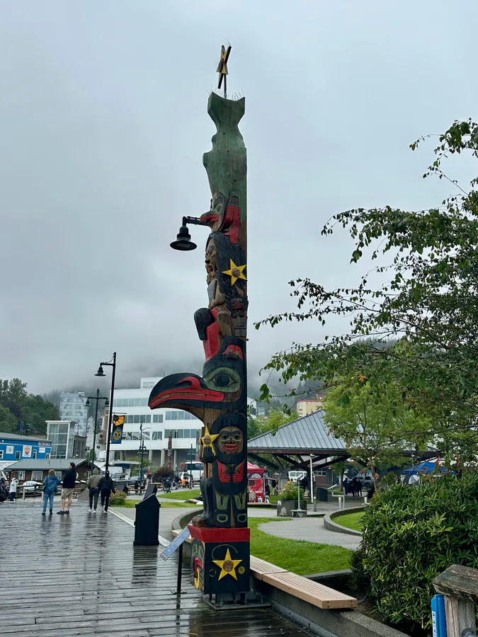 Juneau Alaska Through the Ages
